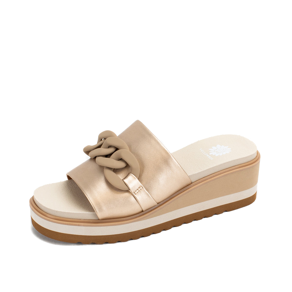 New Arrivals, Women's Sandals, Sneakers, & more | Yellow Box Official Site